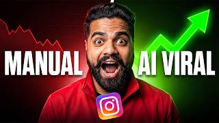 The Only AI Tool You Need for Viral Content in 2026