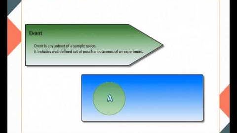 An introduction to probability: experiments, sample space, events and approaches (ECO)