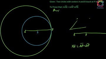 If the two circles touch Internally l Theorem 7 (b) | Topic 13.20 | Hindi | Urdu