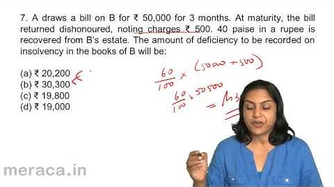 Problems and Solutions | Bills of Exchange Accounting | CA CPT | CS & CMA | Class11 | Class12