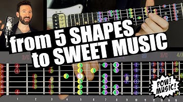 Turning the 5 Major Scale Patterns into BEAUTIFUL MUSIC: How to Sing Through Your Scales (FREE .PDF)
