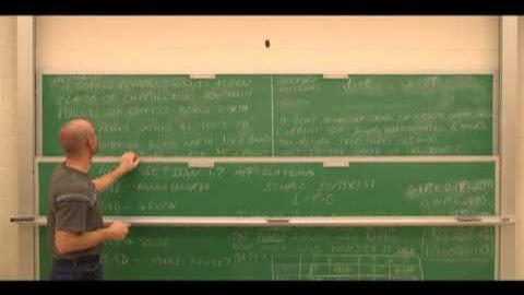 College Algebra: Models & Applications