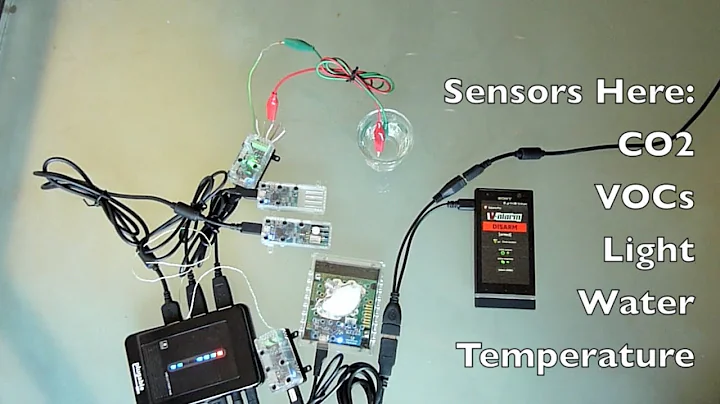 Industrial IoT - Tools.Valarm.net Monitors Air Quality, VOCs, Gases, Water, PM2.5, Vehicles, Sensors