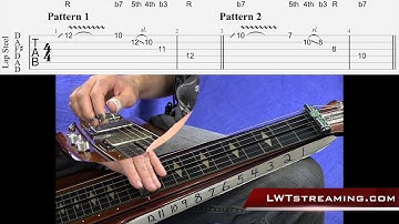 D Minor Pentatonic - Strings 1, 2, 3, 4 - Open D