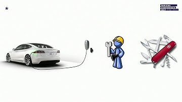 Kerberos on the wire