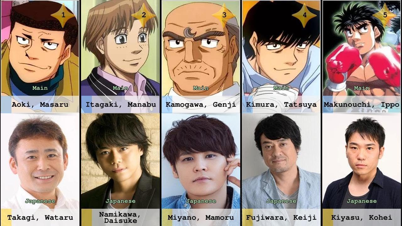 Hajime no Ippo: New Challenger (2009 TV Show) - Behind The Voice Actors