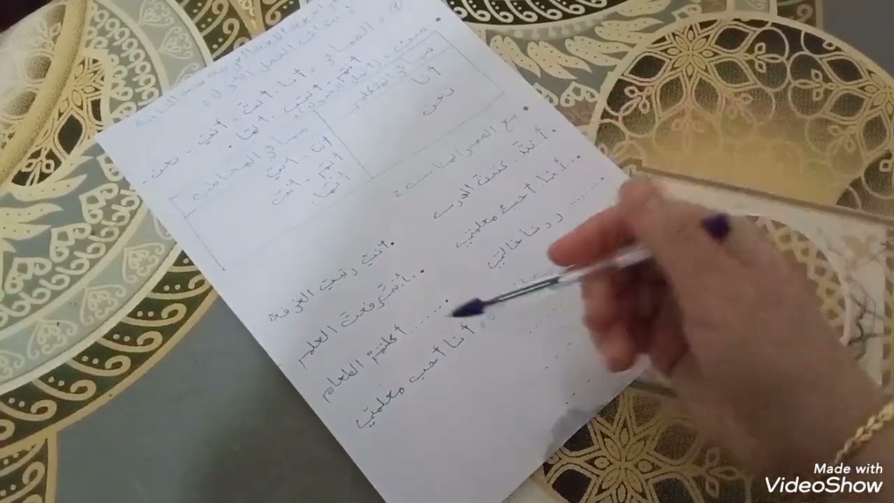 مراجعة اللغة العربية السنة الثانية ابتدائي الفصل الاول الجزء أول 