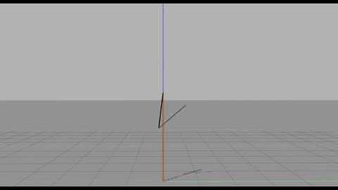Acrobot Swing-up Simulation - 2