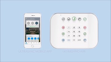 How to Set up and configure the UltraSync zw-6400 Security Hub