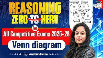 Venn Diagram Part-2 | Reasoning Classes for All Competitive Exam 2025-26 |By Anshu Mam | StudyIQ PCS