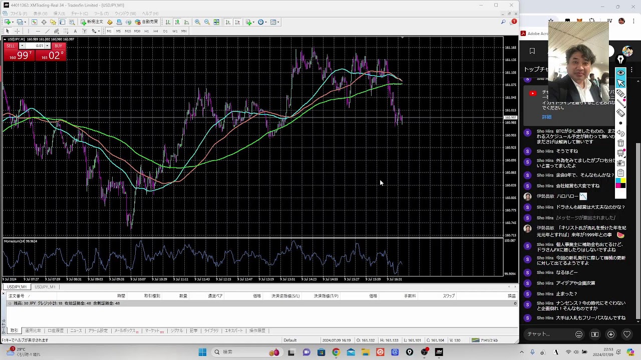 ビットコインは、280万円まで下げるかも。 - YouTube