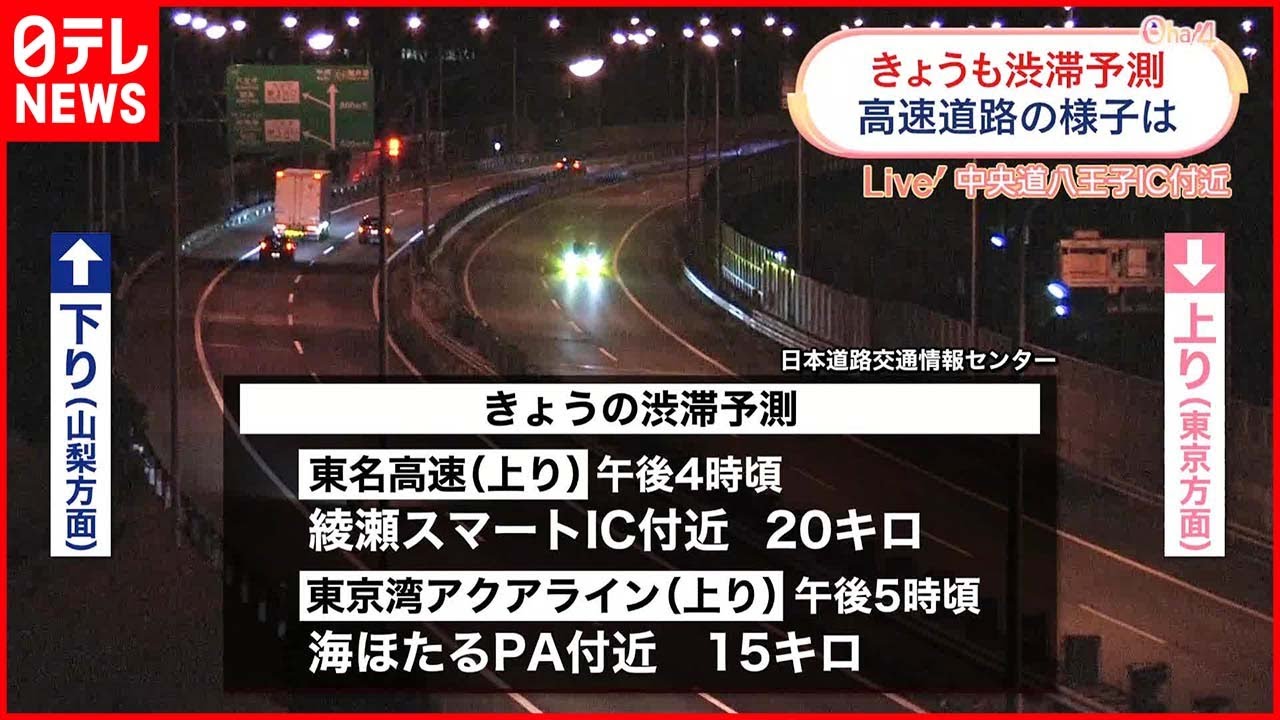 【高速道路】上り線は4日も渋滞予測  東名高速や東京湾アクアラインなどで