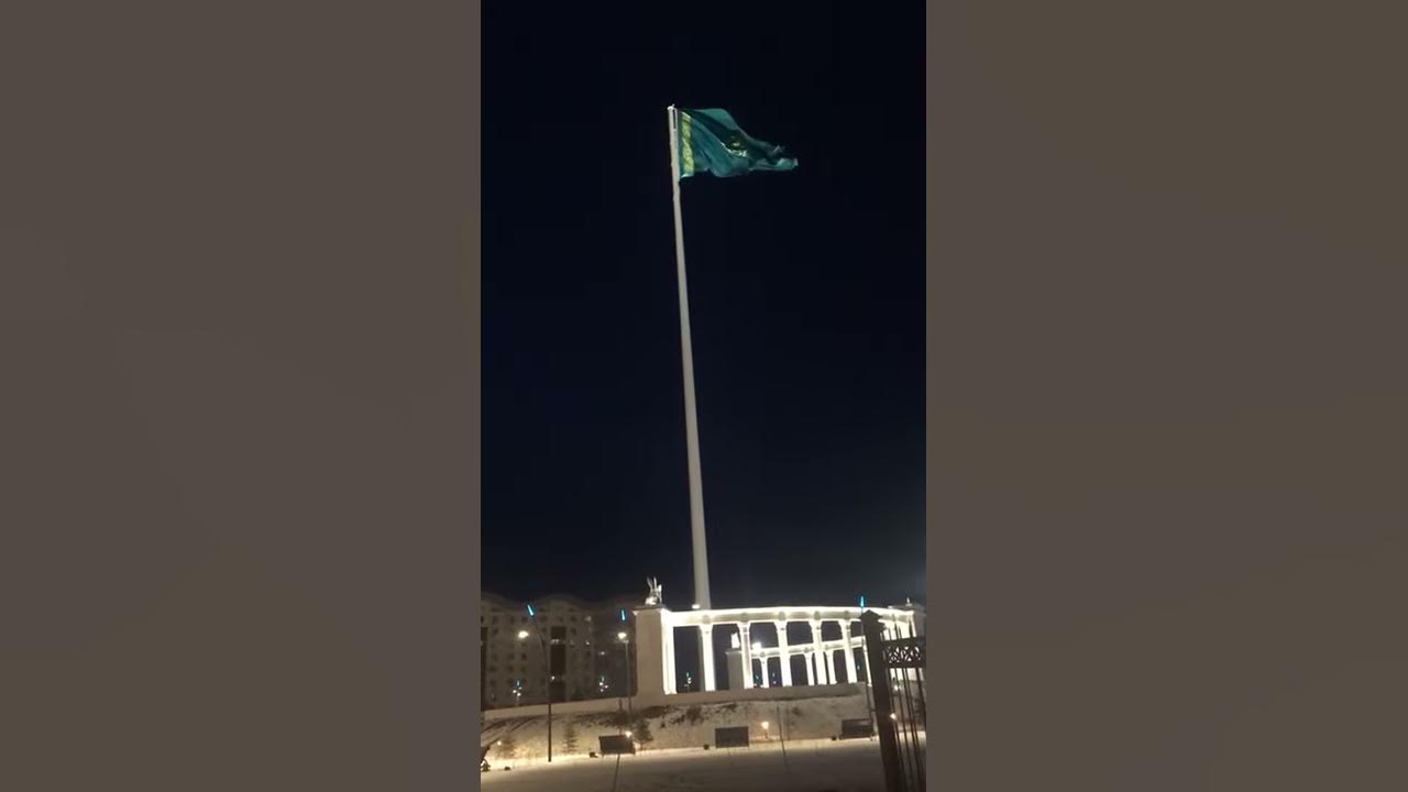 Pin on World Flags