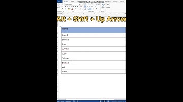 Ms Word shortcuts Part -2 #shorts #word #office #msword
