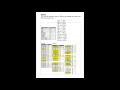 Machine Learning course Lecture : Associative Classifier