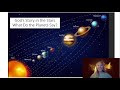 The coming planetary alignment 2024  the great american eclipse 2  part 1