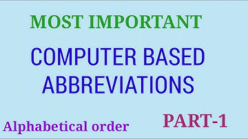 Computer Based Full forms||Most Important Commonly used Computer Abbreviations  PART-1||  QUIZ WORLD