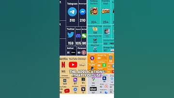 STOP Force Closing Your Apps