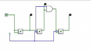 3 bit -Synchronous up counter using logism -digital electronics Lab s3 