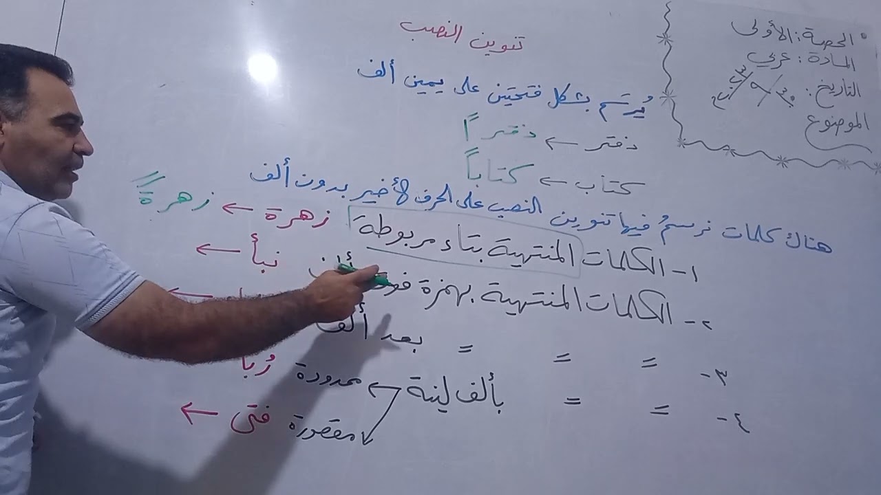 تنوين النصب