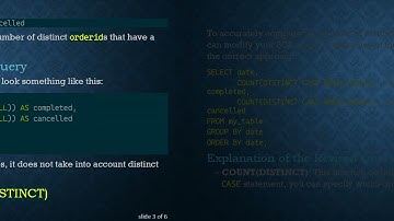 How to Use COUNT with Distinct Conditions in MySQL Queries