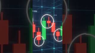 The Secret to Single Candlestick Patterns 🧠📉 #Shorts #stockmarket #trading