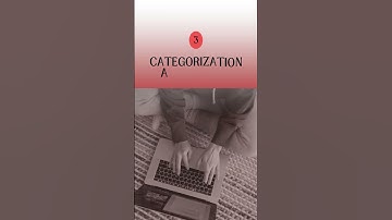 H5P Drag and Drop - watch on my channel  @engageneducate