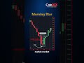 Stop Selling the Bottom: How to Trade the Morning Star Candlestick Pattern
