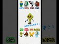なんのキャラが出たかコメントで教えて！！！　#ブレインロット #フォートナイト #ロブロックス #shorts