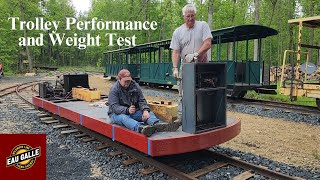 Trolley Performance Test with Weights
