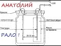 КАК СДЕЛАТЬ АКТИВАТОР ДЛЯ ИЗГОТОВЛЕНИЯ ЖИВОЙ И МЁРТВОЙ ВОДЫ. АНАТОЛИЙ РАЛО. HOW TO MAKE THE ACTIVATO