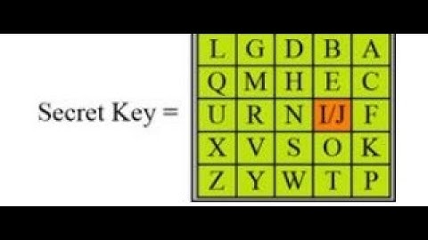 Vigenere cipher, Autokey cipher, Playfair cipher, Encrypt, #decryption