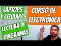 #25 Curso de electrónica - Lectura de diagramas - Diodos  - Datasheets