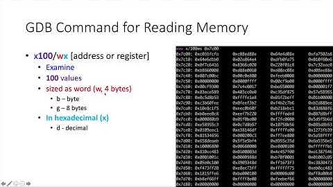 CS444/544 OS II Lab Tutorial 2 by Yeongjin Jang
