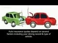 Car Insurance Quotes  087 550 4375  Insurance Companies in South Africa