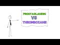 PROSTAGLANDIN AND THROMBOXANE