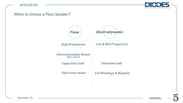 15 Minutes with Diodes - Piezo Sounder Driver Application for Warning Signals