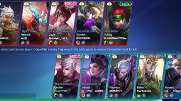 How Cecilion Wins Ranked Battles | S38 MLBB Mid Laner Gameplay 2025 Highlights
