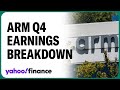 ARM Q4 earnings breakdown, plus outlook for chip stocks