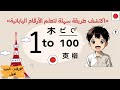 الأرقام اليابانية | كيف تعد من واحد إلى مئة بخطوات بسيطة - ج1