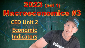 2023 AP Macroeconomics Set 1 FRQ #3 - Explained