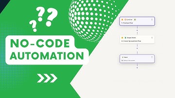 The Power of No-Code Automation: Simplify Your Workflow | Webefy Today