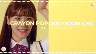 CRAYON POP - DOO DOOM CHIT (LINE DISTRIBUTION)