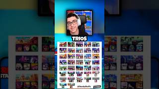 Trebor😢 #trebor  #supercell #brawlstars #brawl #brawlin