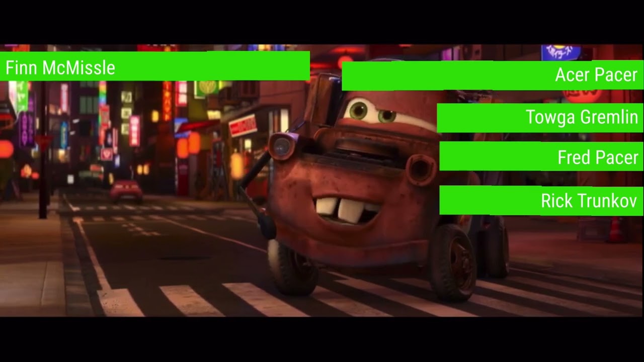 Cars 2 Tokyo Chase with healthbars
