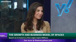 How to Buy SpaceX Before IPO | XOVR ETF on Yahoo Finance