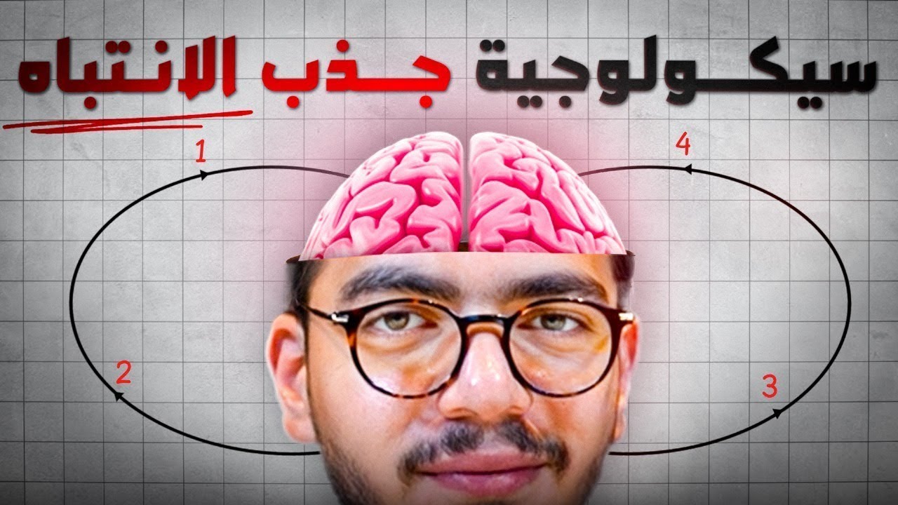 كيف تكتب هوك يجعل الكل يشاهد فيديوهاتك(دليلك الكامل)!