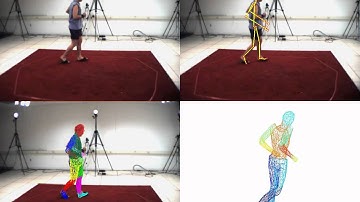 HumanEva Results on Test Subject