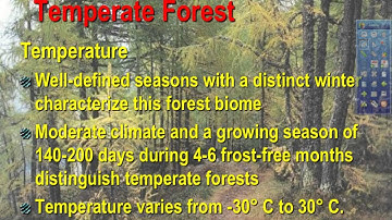 terrestrial biome video 2