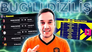 Yeni Meta Ortaya Çıktı Bu Taktikle İlk 59 Maçı Üst Üste Kazan Efootball 2026